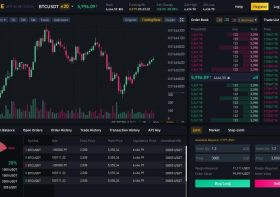 Binance Sign Up and Account Activation Steps